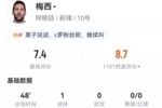 梅西半场数据：3射2正打进一球！3次过人1次成功，预期进球0.35