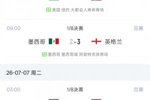 不惧玄学！阿根廷让2追3埃及晋级，打破1/8决赛名义上客队全胜